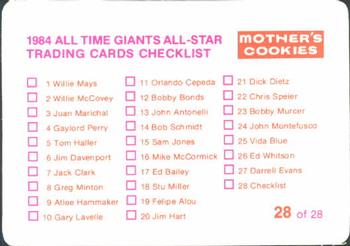 1984 Mother's Cookies San Francisco Giants #28 Giants Checklist Card Back