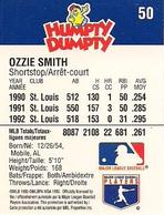 1993 Humpty Dumpty Canadian #50 Ozzie Smith Back