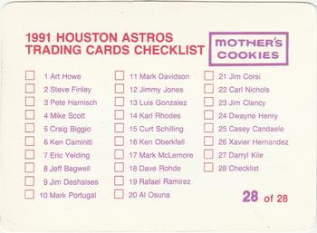 1991 Mother's Cookies Houston Astros #28 Coaches & Checklist (Phil Garner / Bob Cluck / Ed Ott / Matt Galante / Rudy Jaramillo) Back