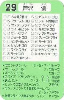 1986 Takara Yakult Swallows #NNO Masaru Ashizawa Back