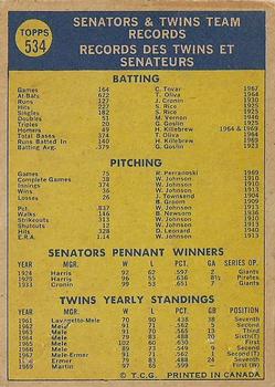 1970 O-Pee-Chee #534 Minnesota Twins Back