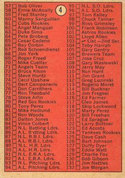 1972 O-Pee-Chee #4 Checklist 1-132 Back