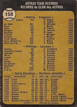 1973 O-Pee-Chee #158 Houston Astros Back