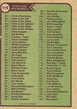 1976 O-Pee-Chee #119 Checklist: 1-132 Back