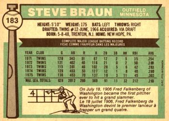 1976 O-Pee-Chee #183 Steve Braun Back