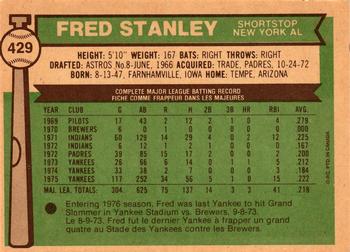 1976 O-Pee-Chee #429 Fred Stanley Back