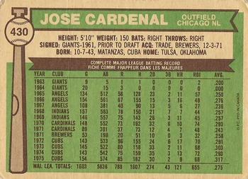 1976 O-Pee-Chee #430 Jose Cardenal Back