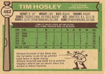 1976 O-Pee-Chee #482 Tim Hosley Back