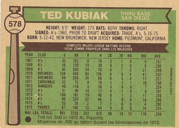 1976 O-Pee-Chee #578 Ted Kubiak Back