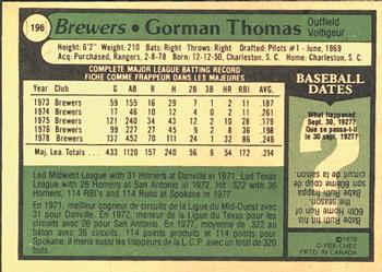 1979 O-Pee-Chee #196 Gorman Thomas Back