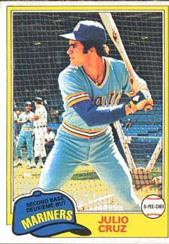 1981 O-Pee-Chee #121 Julio Cruz Front