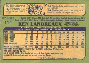 1982 O-Pee-Chee #114 Ken Landreaux Back