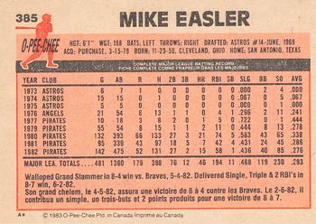 1983 O-Pee-Chee #385 Mike Easler Back