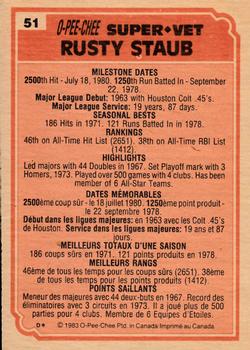 1983 O-Pee-Chee #51 Rusty Staub Back