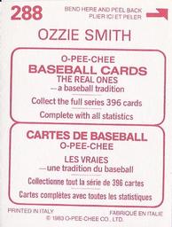 1983 O-Pee-Chee Stickers #288 Ozzie Smith Back