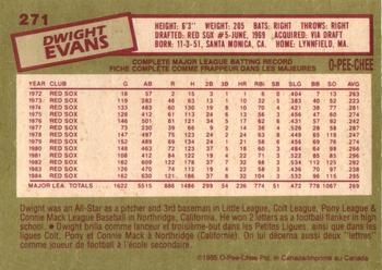 1985 O-Pee-Chee #271 Dwight Evans Back