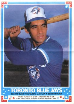 1985 O-Pee-Chee - Posters #15 Damaso Garcia Front