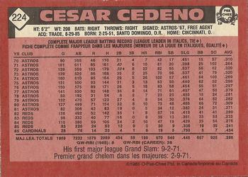 1986 O-Pee-Chee #224 Cesar Cedeno Back