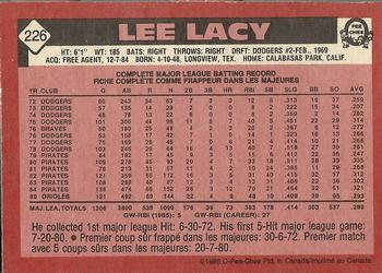 1986 O-Pee-Chee #226 Lee Lacy Back