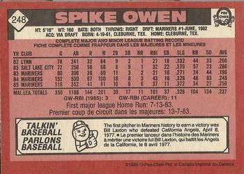 1986 O-Pee-Chee #248 Spike Owen Back