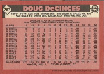 1986 O-Pee-Chee #257 Doug DeCinces Back