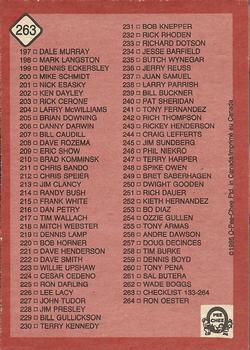 1986 O-Pee-Chee #263 Checklist: 133-264 Back
