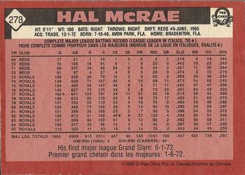 1986 O-Pee-Chee #278 Hal McRae Back