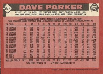 1986 O-Pee-Chee #287 Dave Parker Back