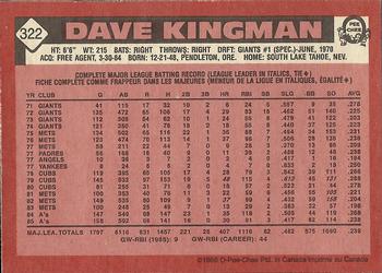 1986 O-Pee-Chee #322 Dave Kingman Back