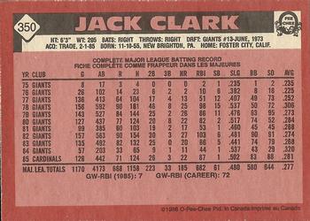 1986 O-Pee-Chee #350 Jack Clark Back