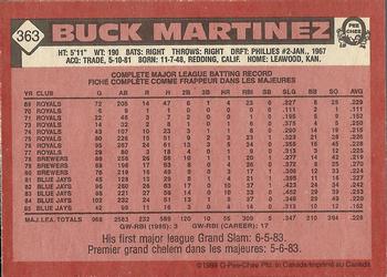 1986 O-Pee-Chee #363 Buck Martinez Back