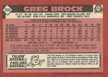 1986 O-Pee-Chee #368 Greg Brock Back