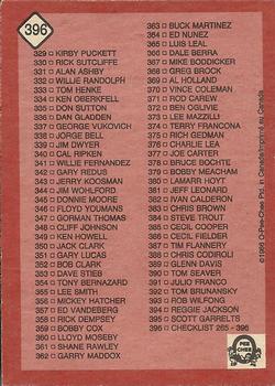 1986 O-Pee-Chee #396 Checklist: 265-396 Back