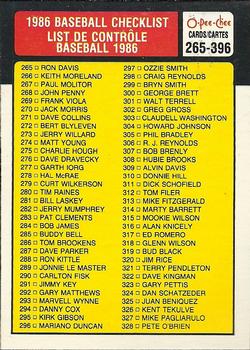 1986 O-Pee-Chee #396 Checklist: 265-396 Front