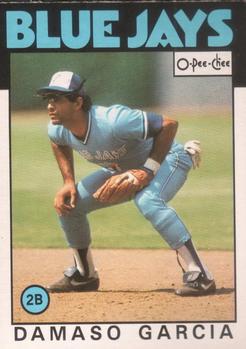 1986 O-Pee-Chee #45 Damaso Garcia Front