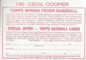 1986 Topps Stickers #196 Cecil Cooper Back