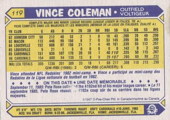 1987 O-Pee-Chee #119 Vince Coleman Back