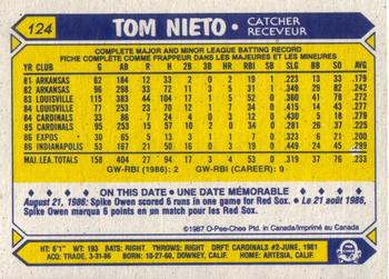 1987 O-Pee-Chee #124 Tom Nieto Back