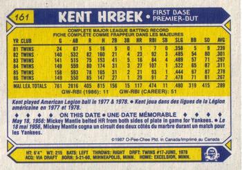 1987 O-Pee-Chee #161 Kent Hrbek Back