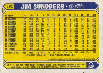 1987 O-Pee-Chee #190 Jim Sundberg Back