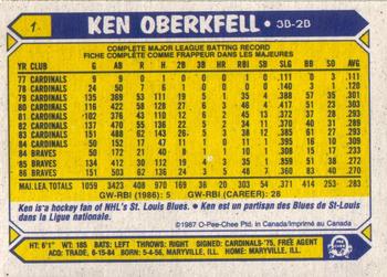 1987 O-Pee-Chee #1 Ken Oberkfell Back