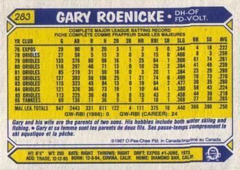 1987 O-Pee-Chee #283 Gary Roenicke Back