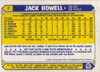 1987 O-Pee-Chee #2 Jack Howell Back
