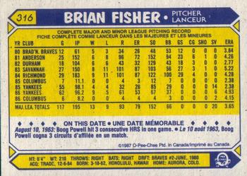 1987 O-Pee-Chee #316 Brian Fisher Back
