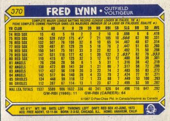 1987 O-Pee-Chee #370 Fred Lynn Back
