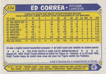 1987 O-Pee-Chee #334 Ed Correa Back