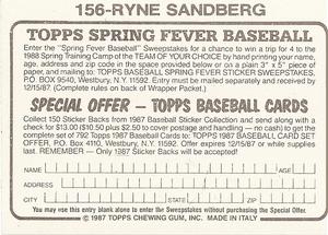 1987 Topps Stickers #156 Ryne Sandberg Back