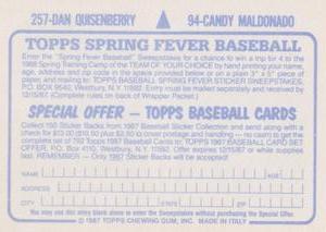 1987 Topps Stickers #94 / 257 Candy Maldonado / Dan Quisenberry Back