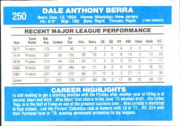 1982 Donruss #250 Dale Berra Back