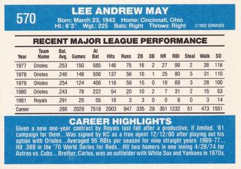 1982 Donruss #570 Lee May Back